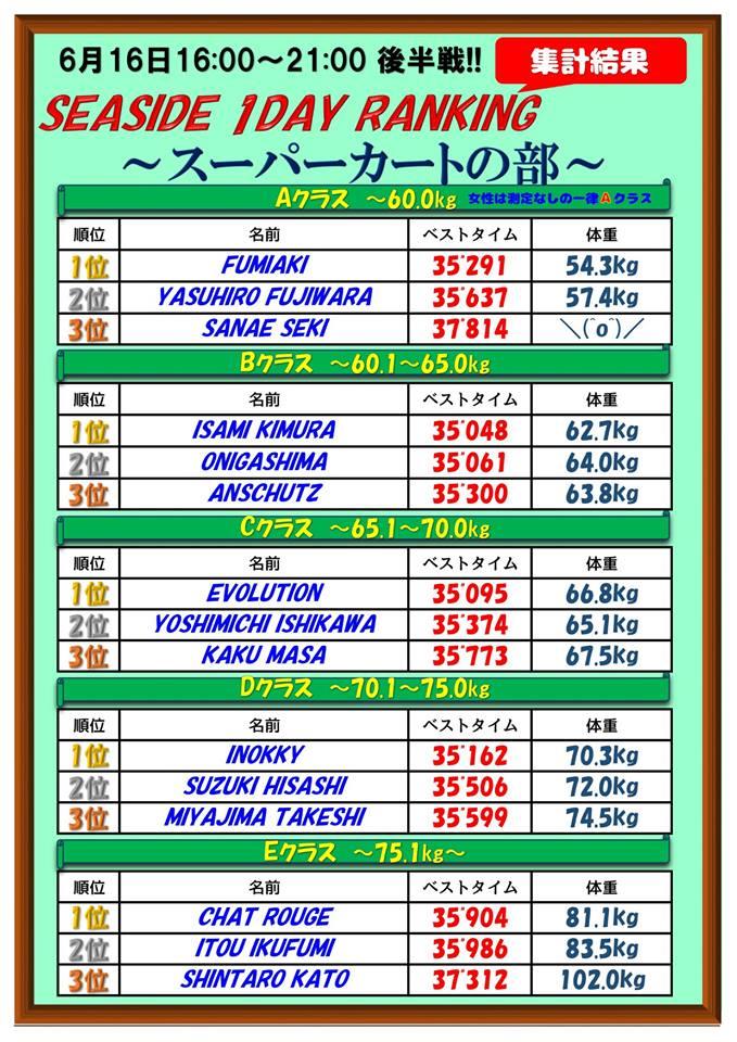 20180616_1day_3.jpg