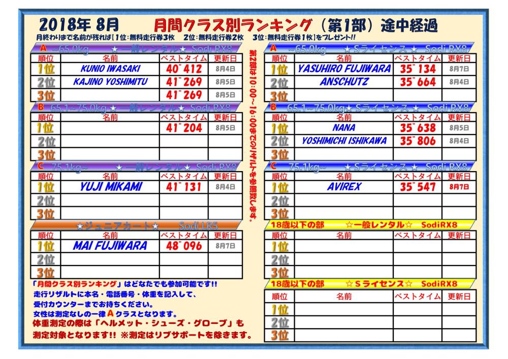 201808月間ランキング_tochu1.jpg