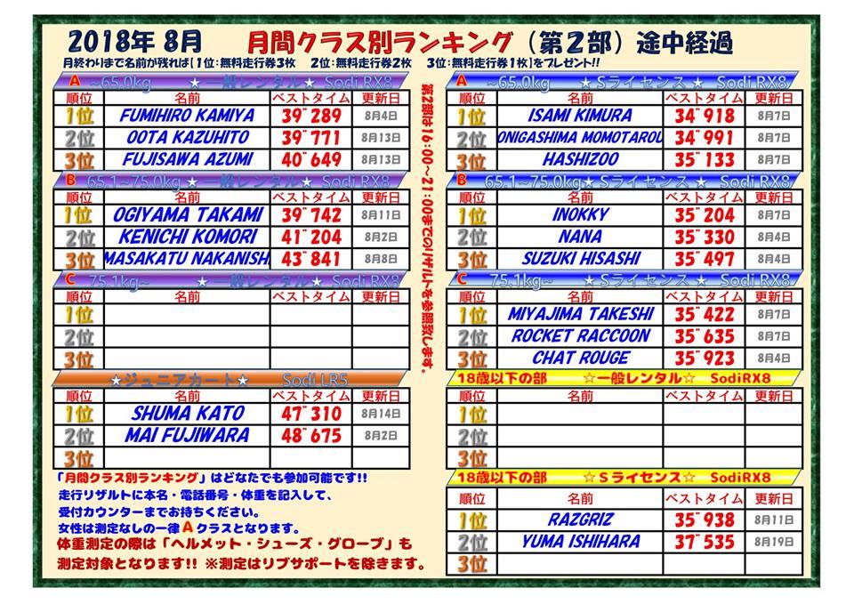 201808ranking_tochu2.jpg