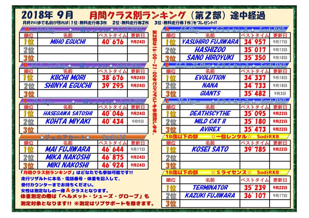 201809ranking_tochu2.jpg