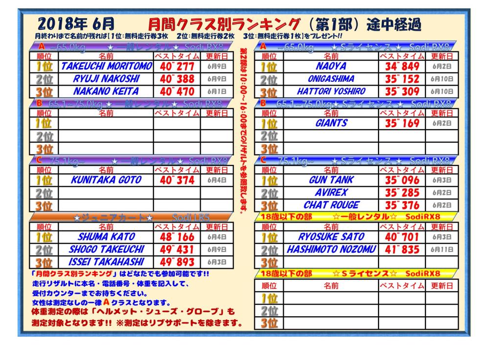 ranking201806_tochu_1.jpg