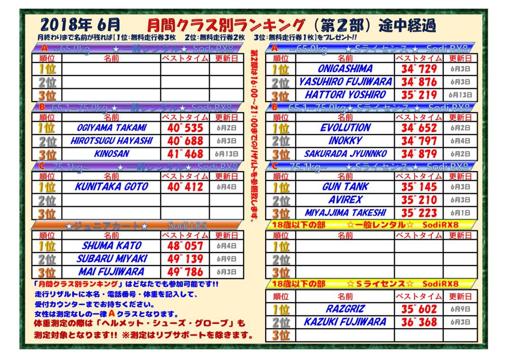 ranking201806_tochu_2.jpg