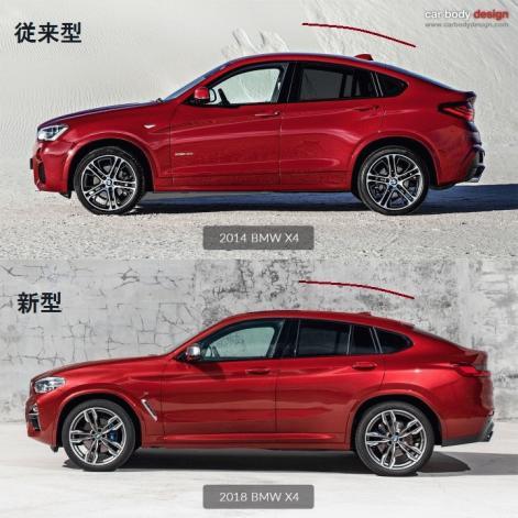2014-vs-2018-BMW-X4-Design-Comparison-02-720x720-4-thumb-471x471-222803.jpg