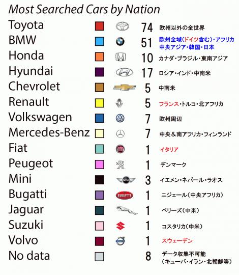 carbrands_world-7-thumb-471x540-164714.png